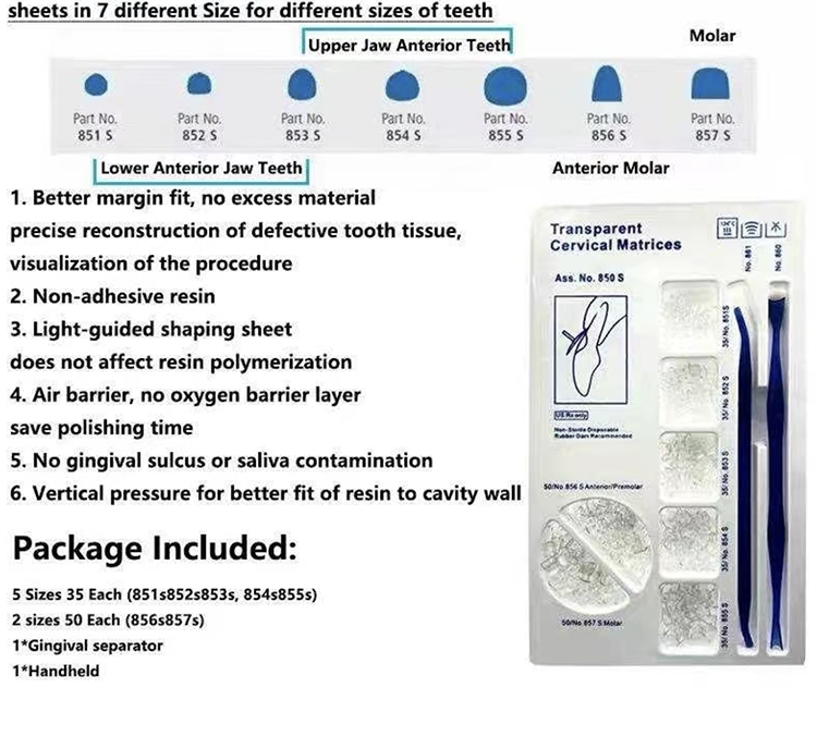 HHT02 Transparent Cervical Matrices